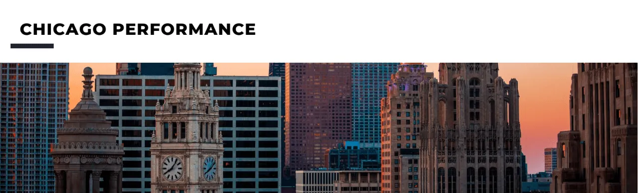 chicago performance produit structure societe generale